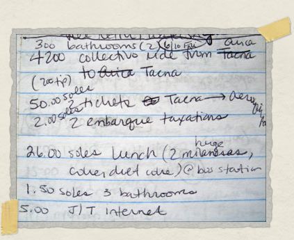 Notebook entry for June 10, 2005 'Notebook entry for June 10, 2005